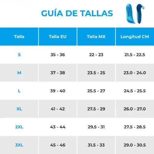 Plantillas ComfyFeet™ | Disfruta de días sin dolor