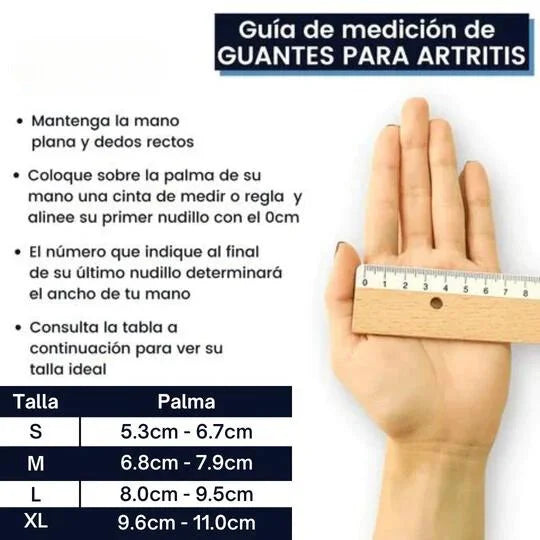 Guantes de compresión de cobre | Alivio inmediato para tus manos