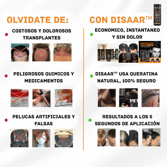 Disaar™ - Fibra Capilar 3 en 1: Volumen, Nutrición y Fijación