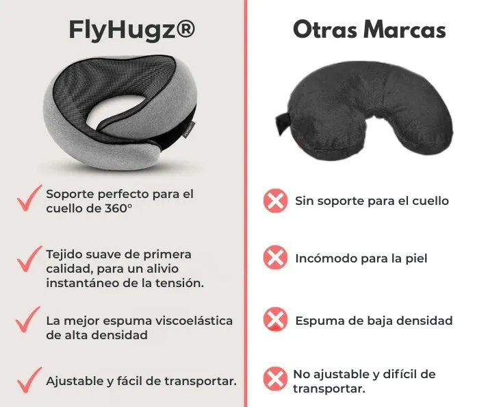 Almohada de viaje FlyHugz®