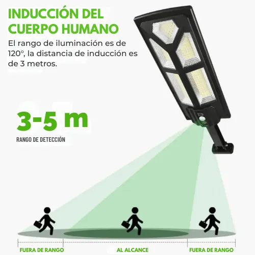 Mini Farola Solar
