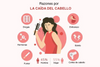 Lujoso Serum de biotina para el crecimiento del cabello EELHOE™ (PREMIUM)