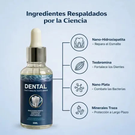 Dental Cavity | Blindaje Dental para una Sonrisa Impecable