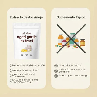 Extracto de ajo añejo inodoro