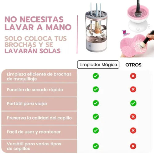 Limpiador De Brochas De Maquillaje BrushCleaner™