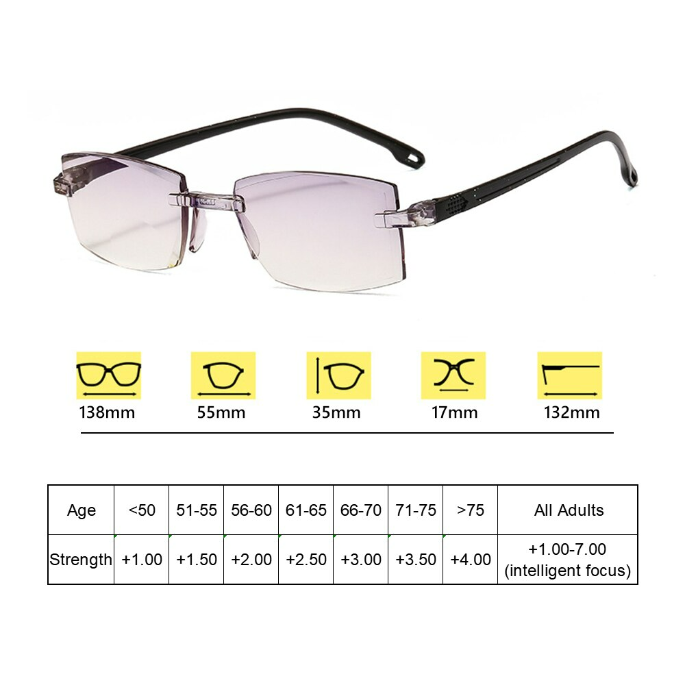 Lentes ópticos smart zoom