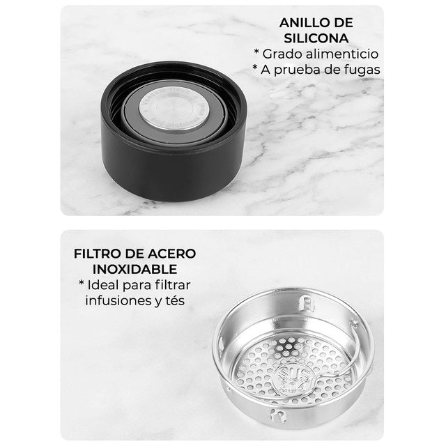 Termo Pantalla Táctil con Indicador de Temperatura